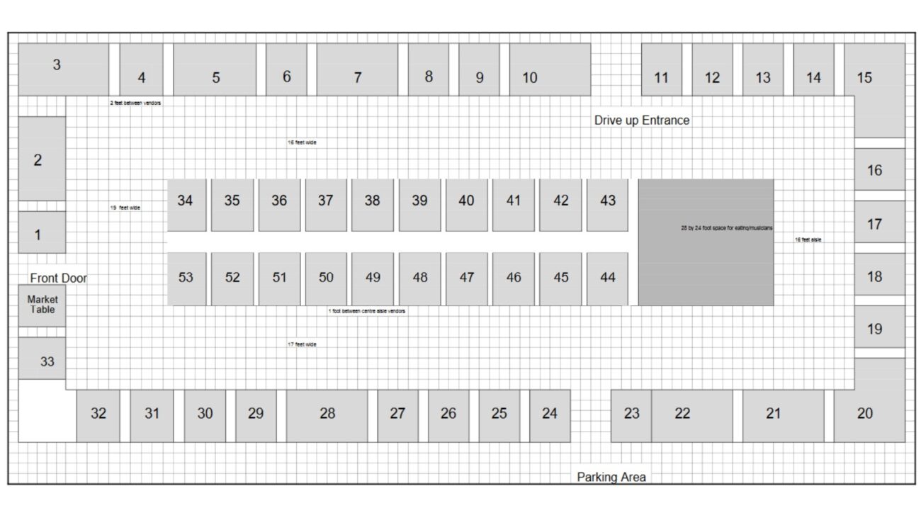 Mabou Farmers' Market Table Map 2021-July 5th